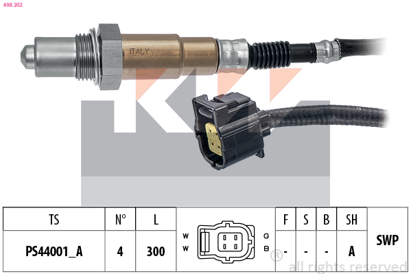 Lambda sonda KW